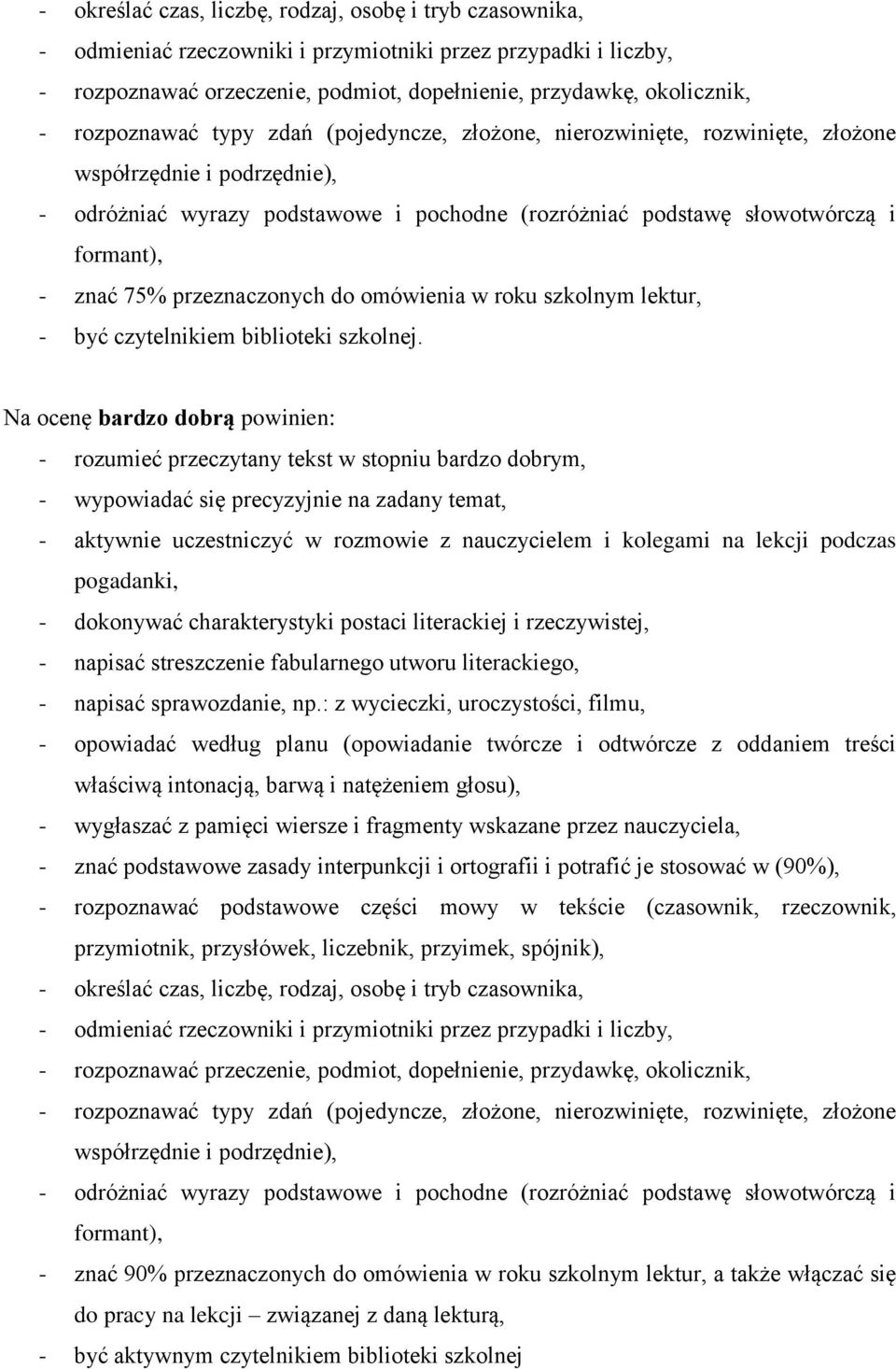 znać 75% przeznaczonych do omówienia w roku szkolnym lektur, - być czytelnikiem biblioteki szkolnej.