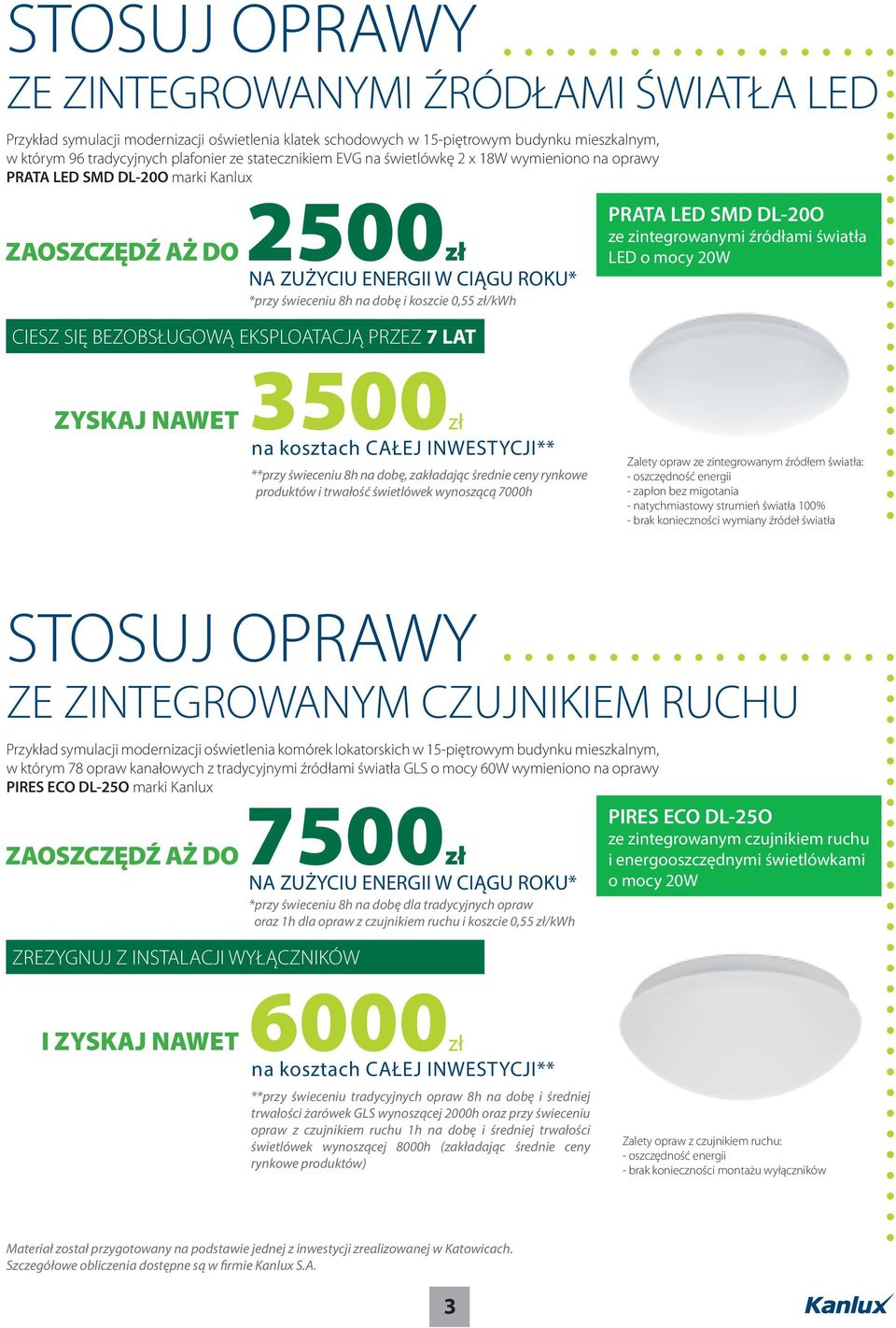 zł/kwh PRATA LED SMD DL-20O ze zintegrowanymi źródłami światła LED o mocy 20W CIESZ SIĘ BEZOBSŁUGOWĄ EKSPLOATACJĄ PRZEZ 7 LAT ZYSKAJ NAWET 3500zł na kosztach CAŁEJ INWESTYCJI** **przy świeceniu 8h na