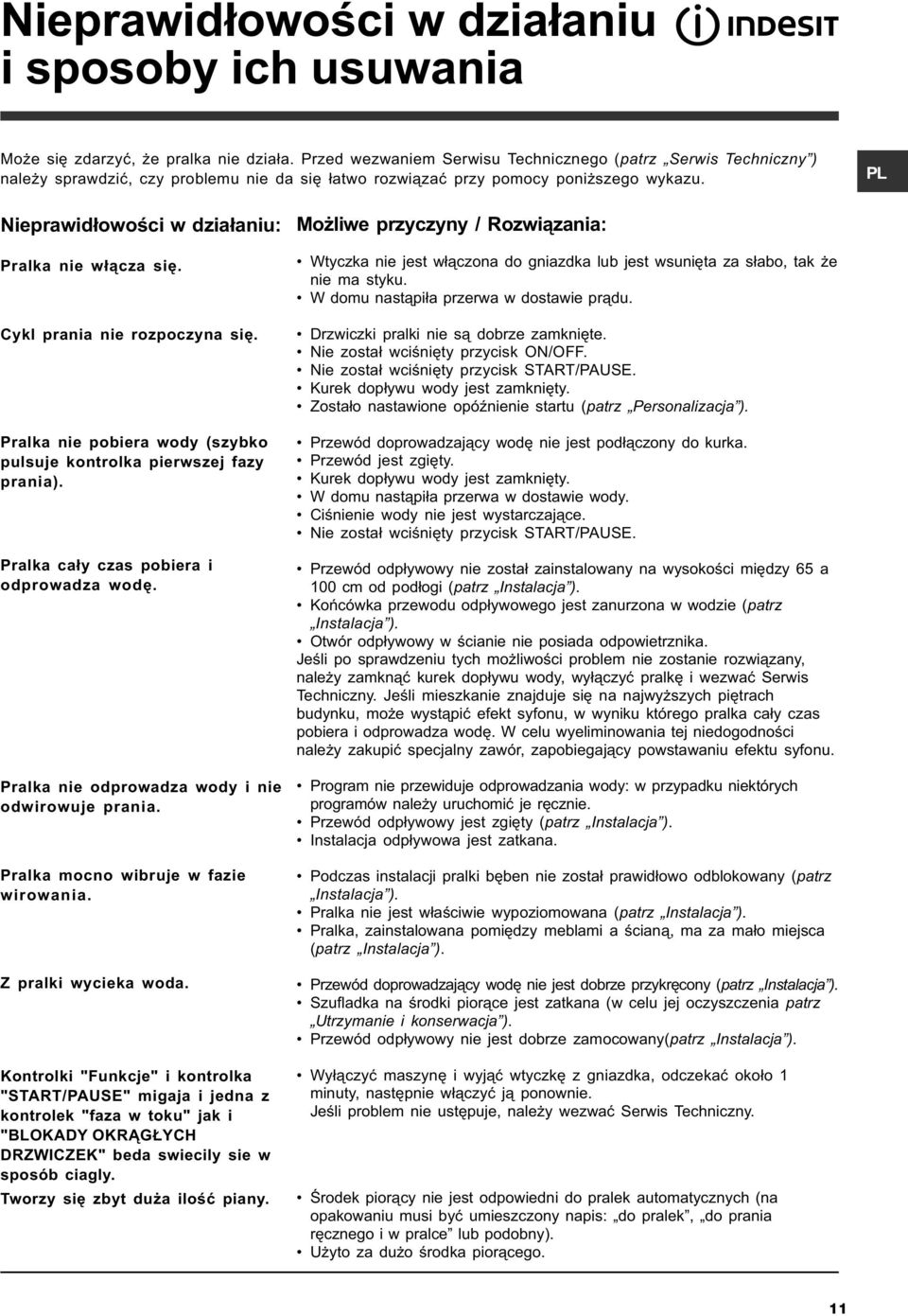 Nieprawid³owoœci w dzia³aniu: Pralka nie w³¹cza siê. Cykl prania nie rozpoczyna siê. Pralka nie pobiera wody (szybko pulsuje kontrolka pierwszej fazy prania).