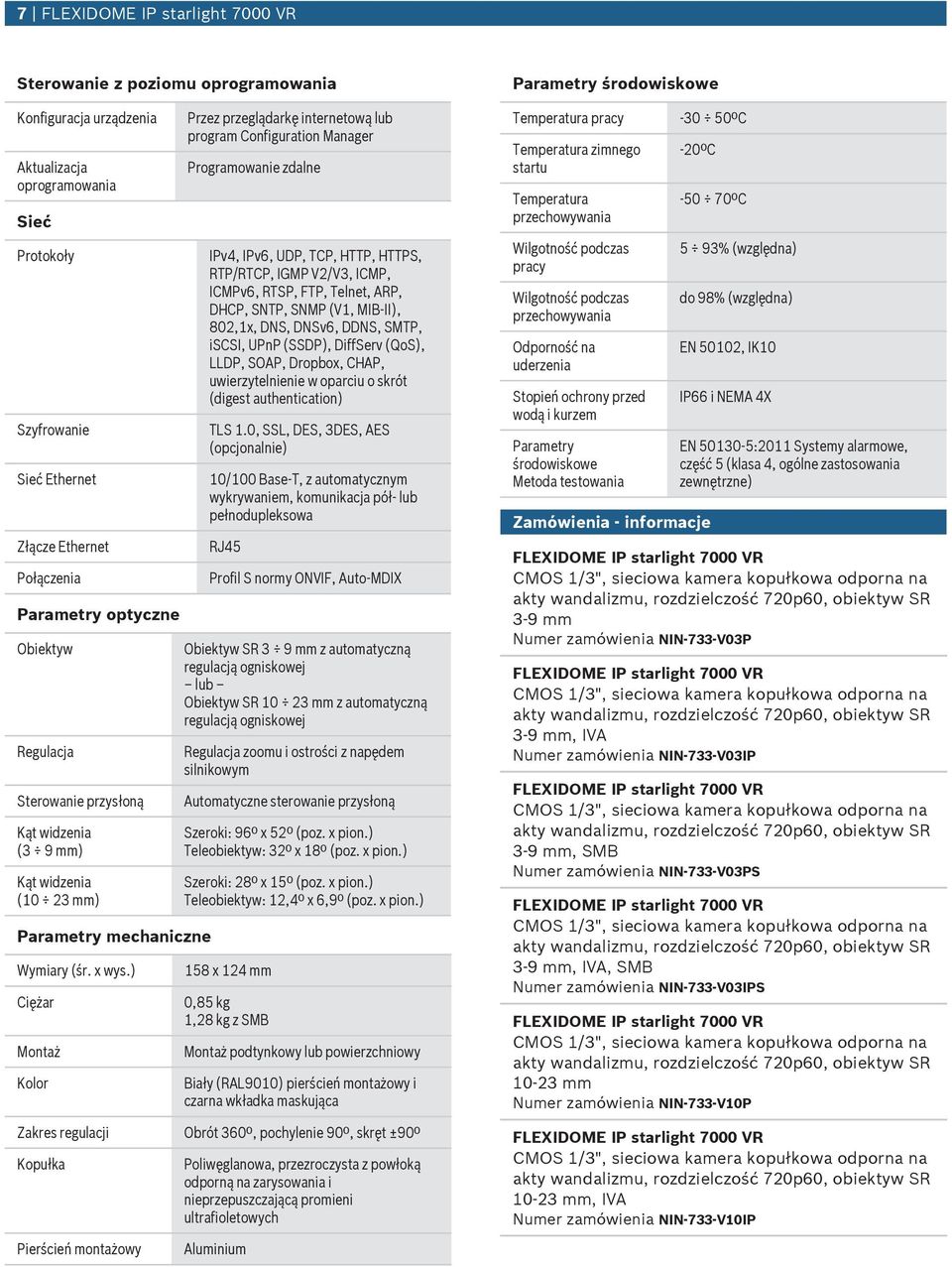 ) Ciężar Montaż Kolor Przez przeglądarkę internetową lb program Configration Manager Programowanie zdalne IPv4, IPv6, UDP, TCP, HTTP, HTTPS, RTP/RTCP, IGMP V2/V3, ICMP, ICMPv6, RTSP, FTP, Telnet,