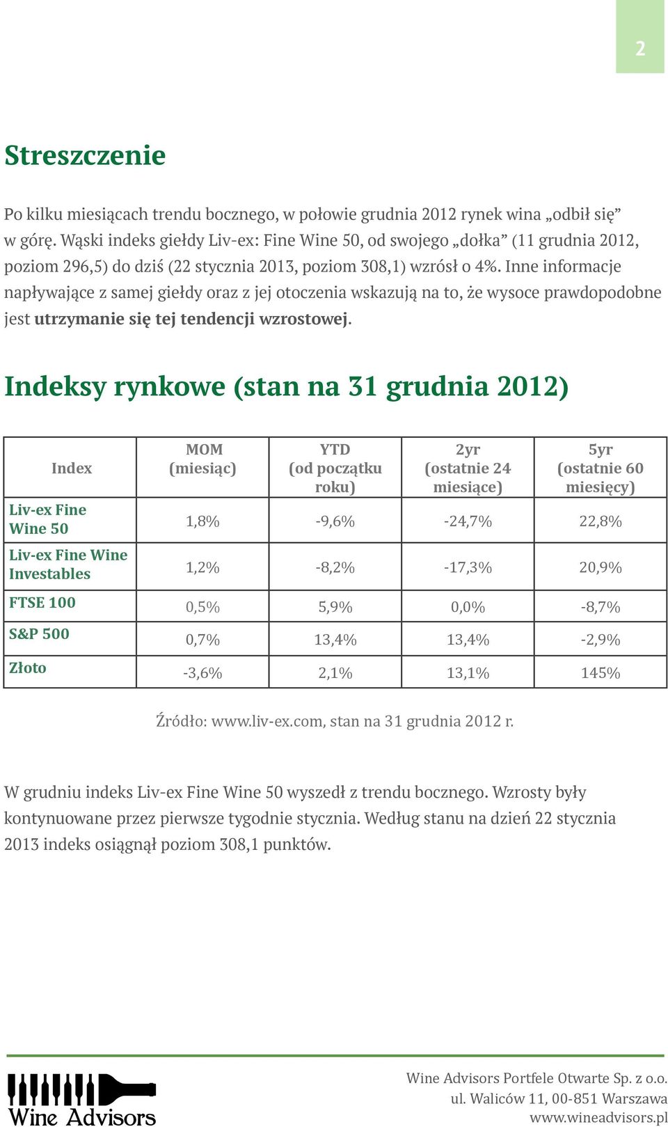 Inne informacje napływające z samej giełdy oraz z jej otoczenia wskazują na to, że wysoce prawdopodobne jest utrzymanie się tej tendencji wzrostowej.