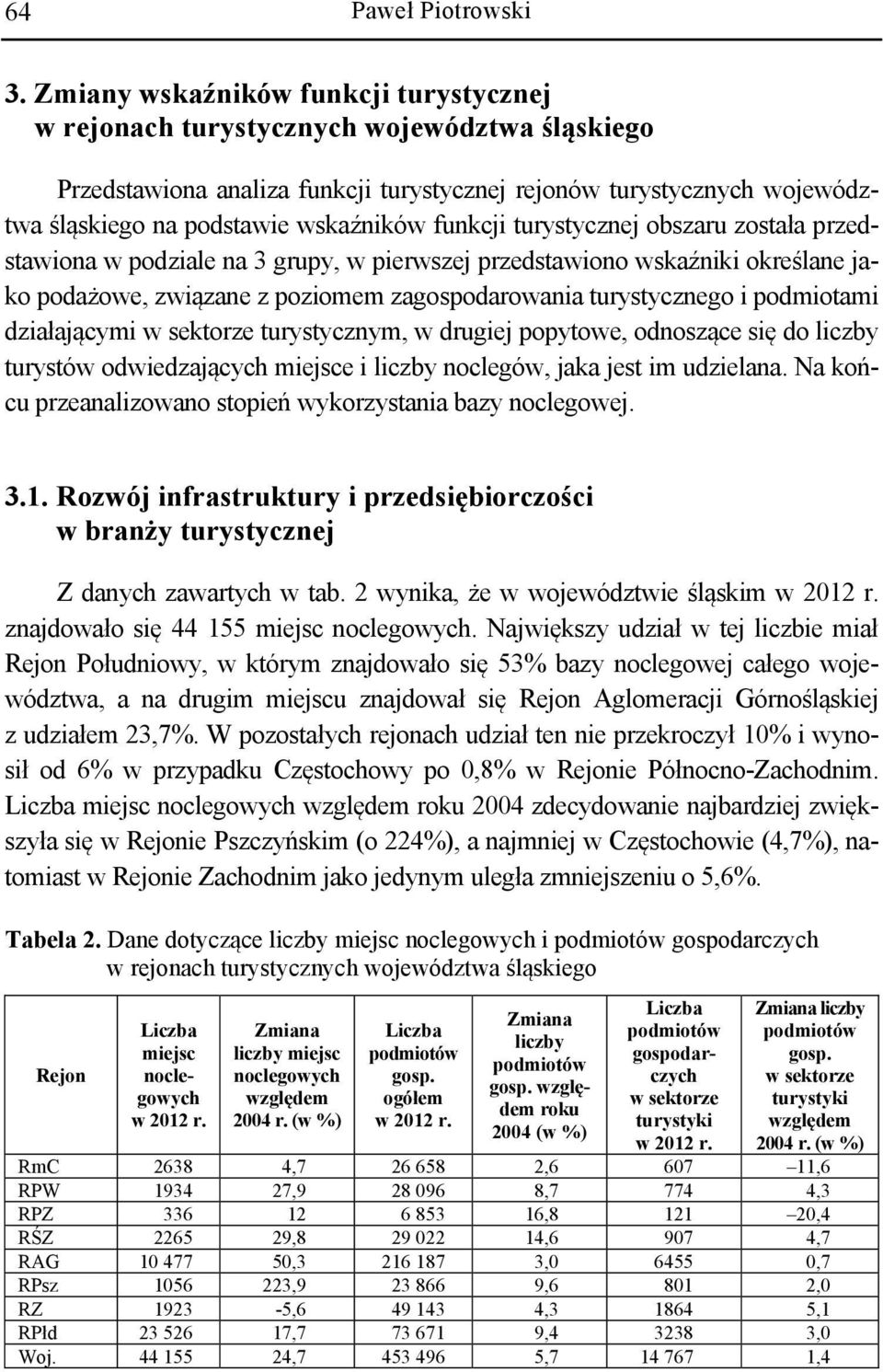 podmiotami działającymi w sektorze turystycznym, w drugiej popytowe, odnoszące się do liczby turystów odwiedzających miejsce i liczby noclegów, jaka jest im udzielana.