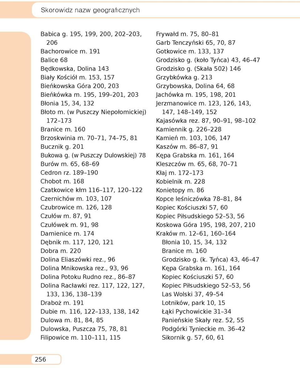 65, 68 69 Cedron rz. 189 190 Chobot m. 168 Czatkowice kłm 116 117, 120 122 Czernichów m. 103, 107 Czubrowice m. 126, 128 Czułów m. 87, 91 Czułówek m. 91, 98 Damienice m. 174 Dębnik m.