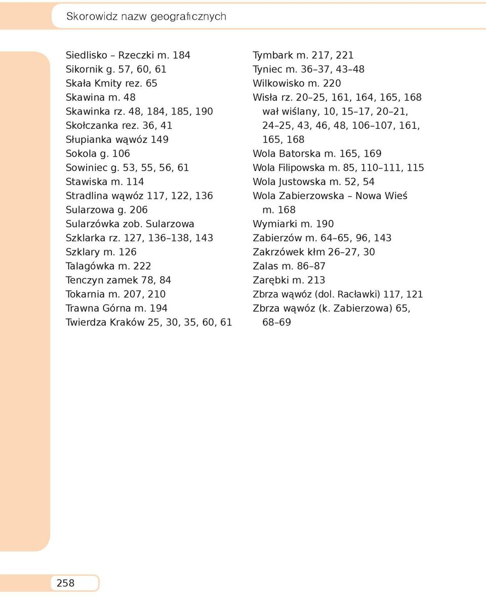 222 Tenczyn zamek 78, 84 Tokarnia m. 207, 210 Trawna Górna m. 194 Twierdza Kraków 25, 30, 35, 60, 61 Tymbark m. 217, 221 Tyniec m. 36 37, 43 48 Wilkowisko m. 220 Wisła rz.