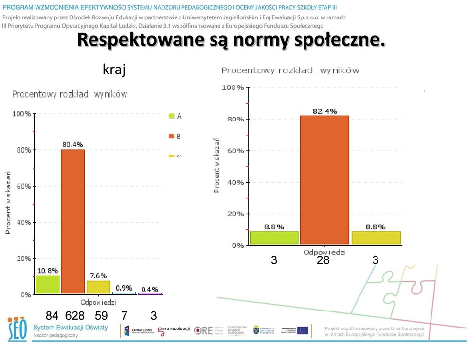 społeczne.