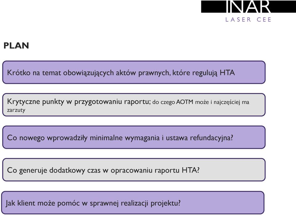 nowego wprowadziły minimalne wymagania i ustawa refundacyjna?