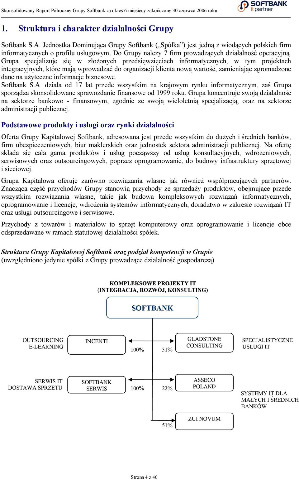 Grupa specjalizuje się w złożonych przedsięwzięciach informatycznych, w tym projektach integracyjnych, które mają wprowadzać do organizacji klienta nową wartość, zamieniając zgromadzone dane na