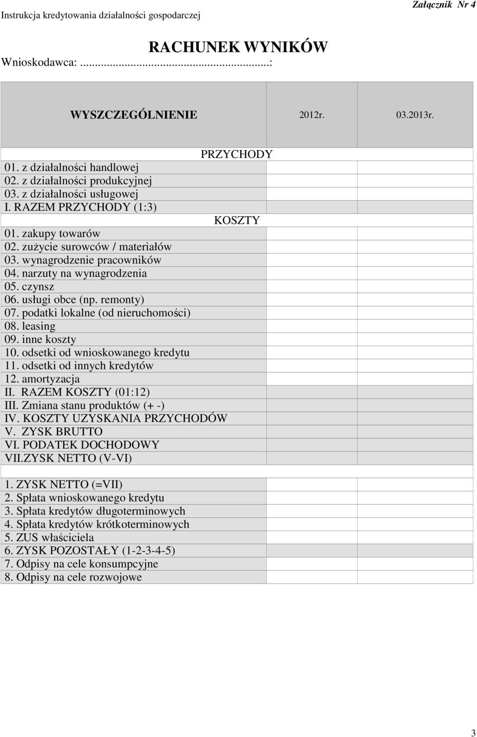 leasing 09. inne koszty 10. odsetki od wnioskowanego kredytu 11. odsetki od innych kredytów 12. amortyzacja II. RAZEM KOSZTY (01:12) III. Zmiana stanu produktów (+ -) IV.
