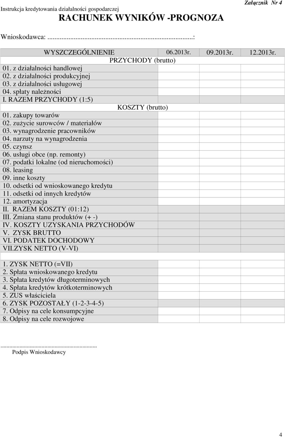 narzuty na wynagrodzenia 05. czynsz 06. usługi obce (np. remonty) 07. podatki lokalne (od nieruchomości) 08. leasing 09. inne koszty 10. odsetki od wnioskowanego kredytu 11.