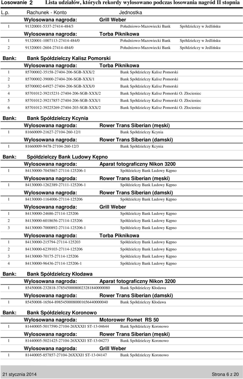 Loteria promocyjna. Lista udziałów, których rekordy wylosowano podczas losowania I stopnia PDF Darmowe