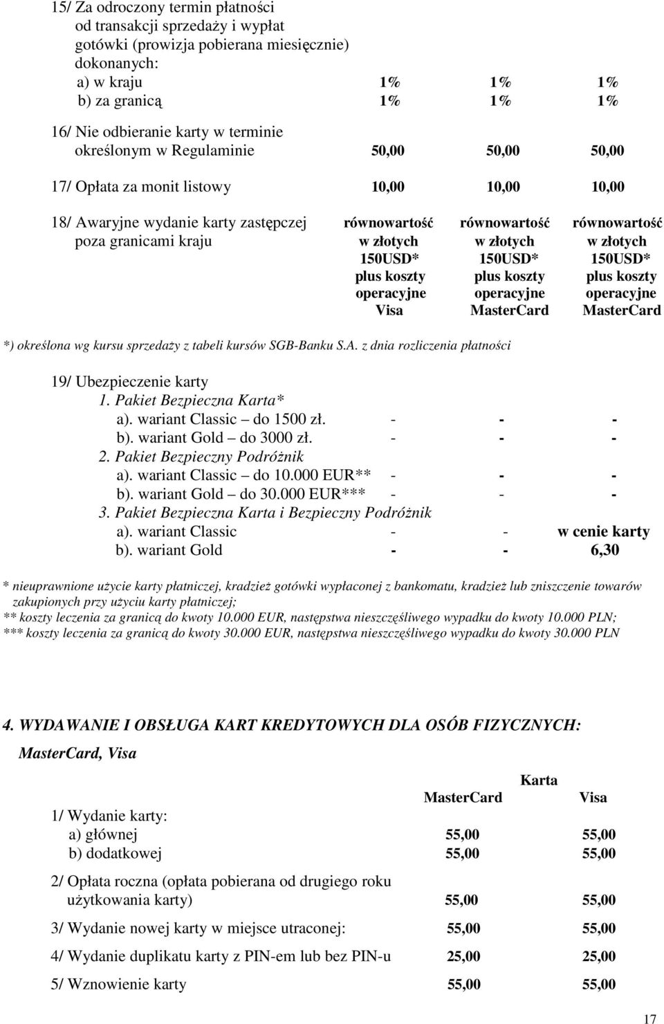 złotych w złotych 150USD* 150USD* 150USD* plus koszty plus koszty plus koszty operacyjne operacyjne operacyjne Visa MasterCard MasterCard *) określona wg kursu sprzedaży z tabeli kursów SGB-Banku S.A.