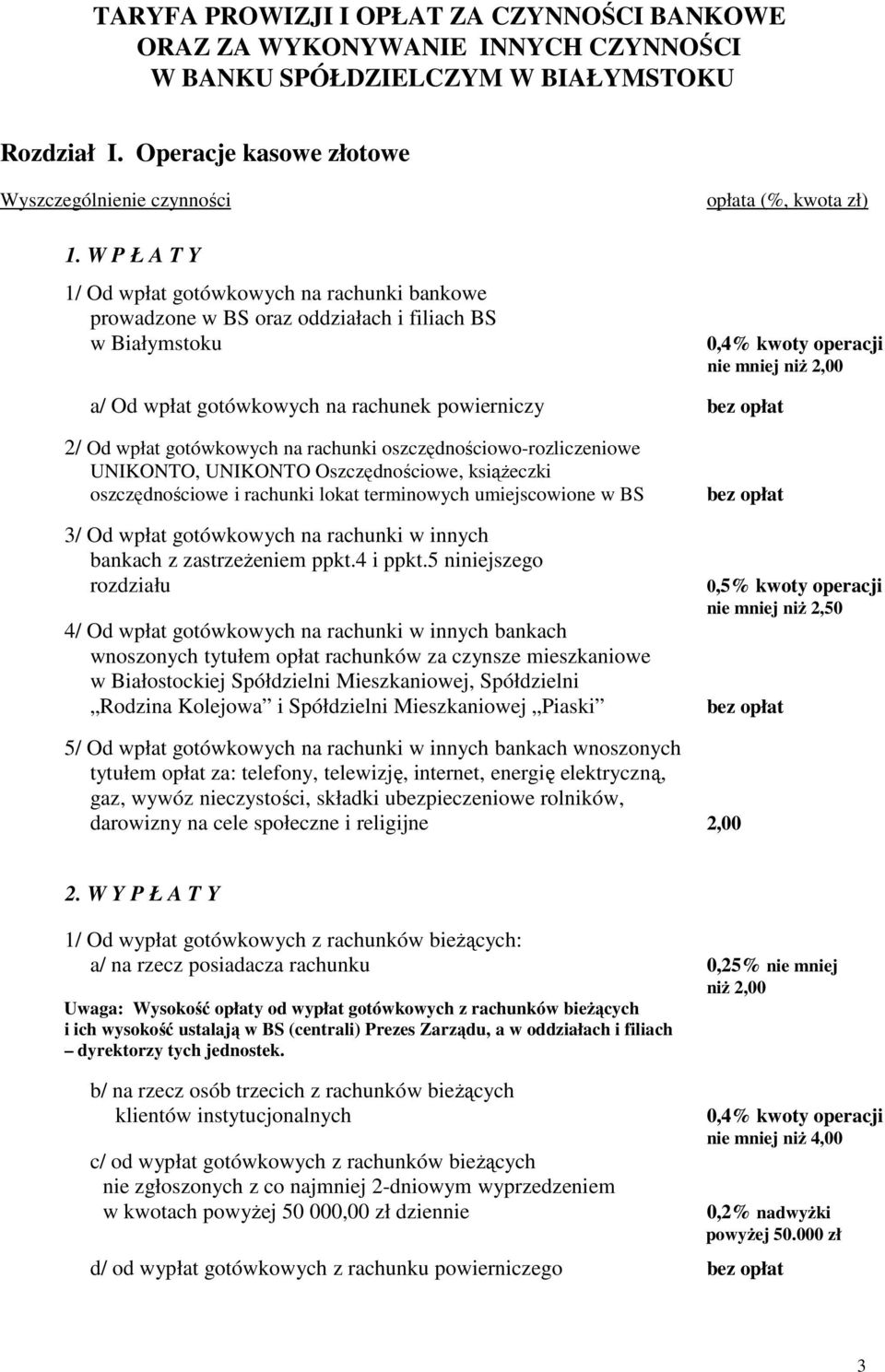 na rachunek powierniczy bez opłat 2/ Od wpłat gotówkowych na rachunki oszczędnościowo-rozliczeniowe UNIKONTO, UNIKONTO Oszczędnościowe, książeczki oszczędnościowe i rachunki lokat terminowych