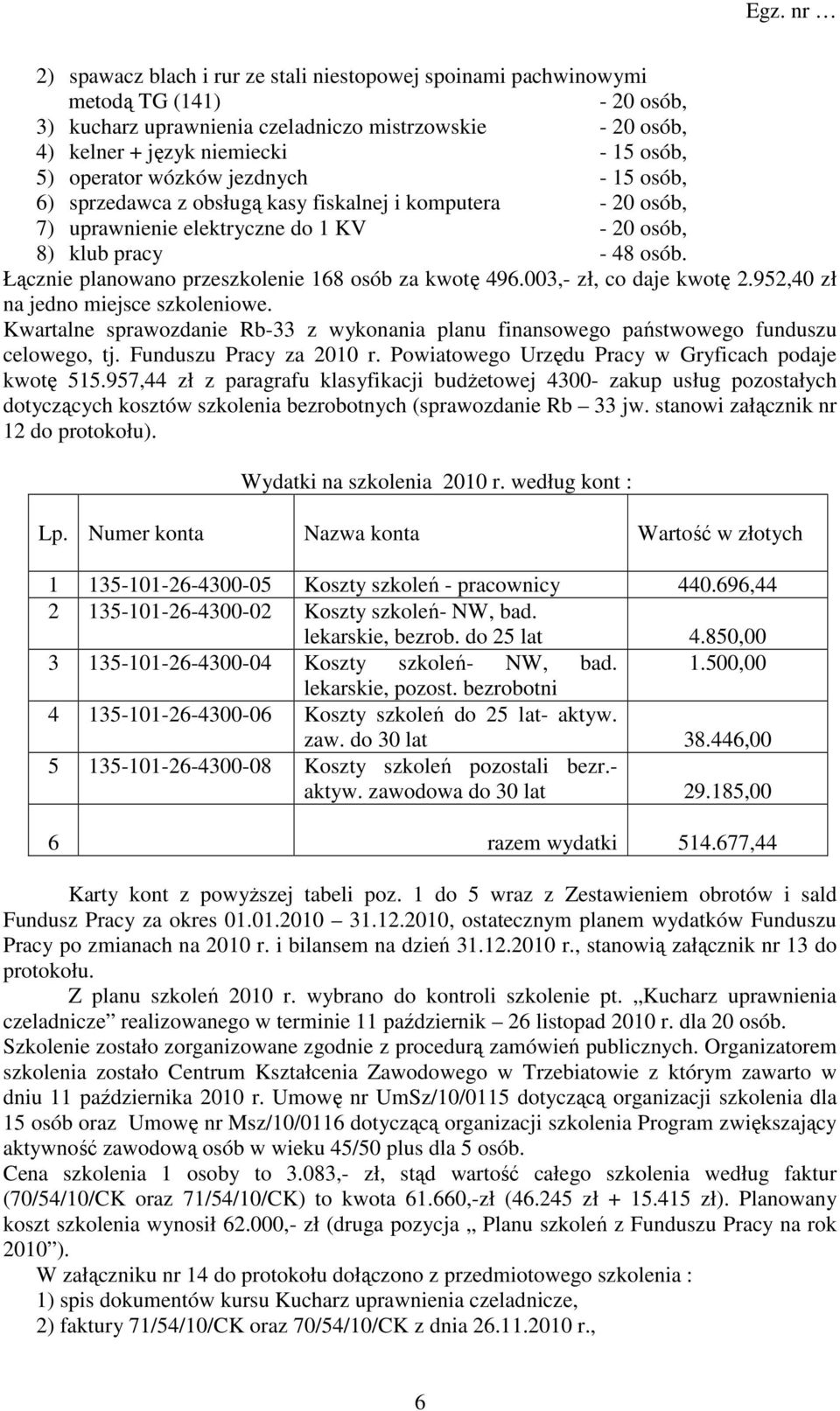 Łącznie planowano przeszkolenie 168 osób za kwotę 496.003,- zł, co daje kwotę 2.952,40 zł na jedno miejsce szkoleniowe.