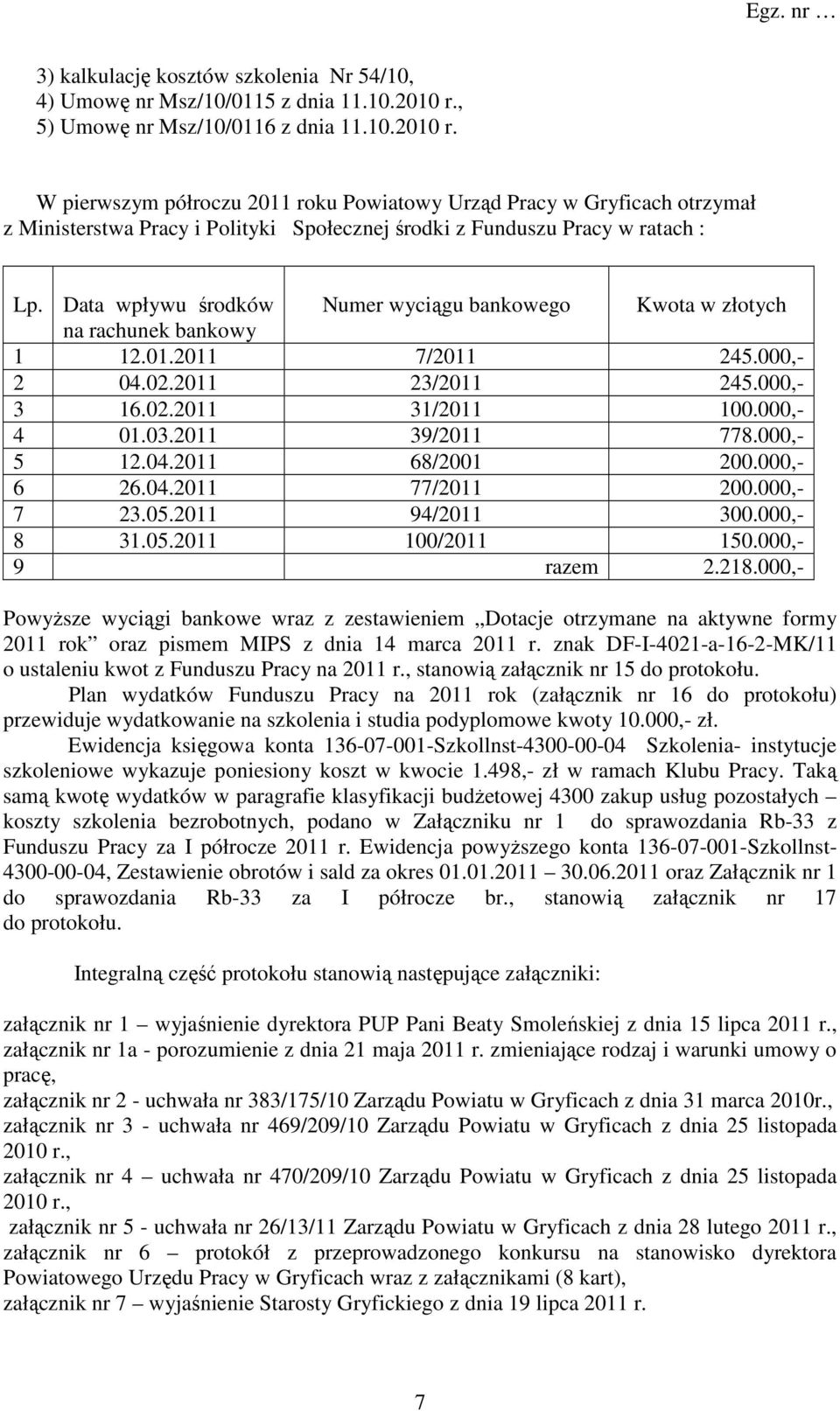 W pierwszym półroczu 2011 roku Powiatowy Urząd Pracy w Gryficach otrzymał z Ministerstwa Pracy i Polityki Społecznej środki z Funduszu Pracy w ratach : Lp.