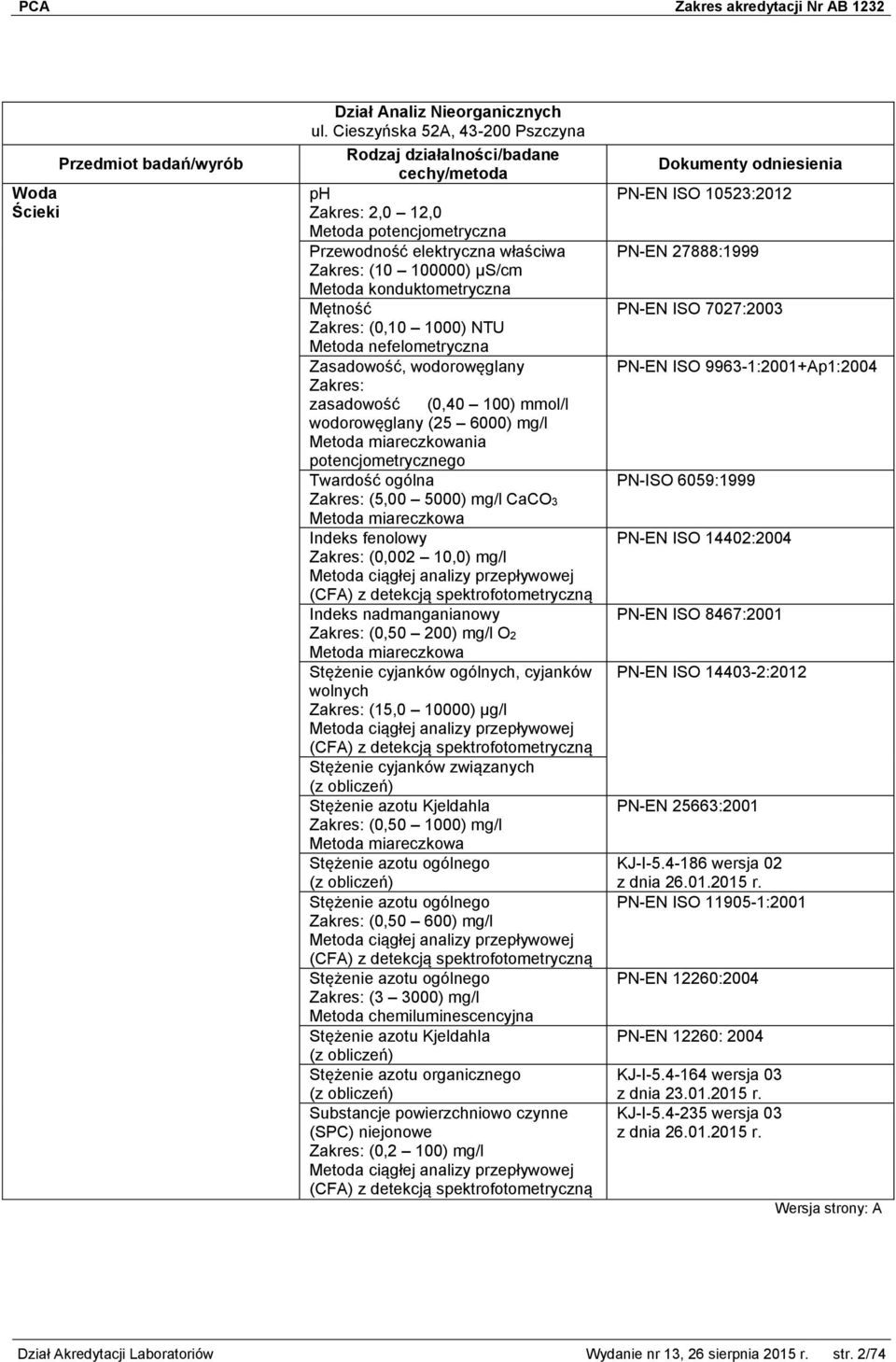 Zasadowość, wodorowęglany zasadowość (0,40 100) mmol/l wodorowęglany (25 6000) mg/l Metoda miareczkowania potencjometrycznego Twardość ogólna (5,00 5000) mg/l CaCO3 Metoda miareczkowa Indeks fenolowy