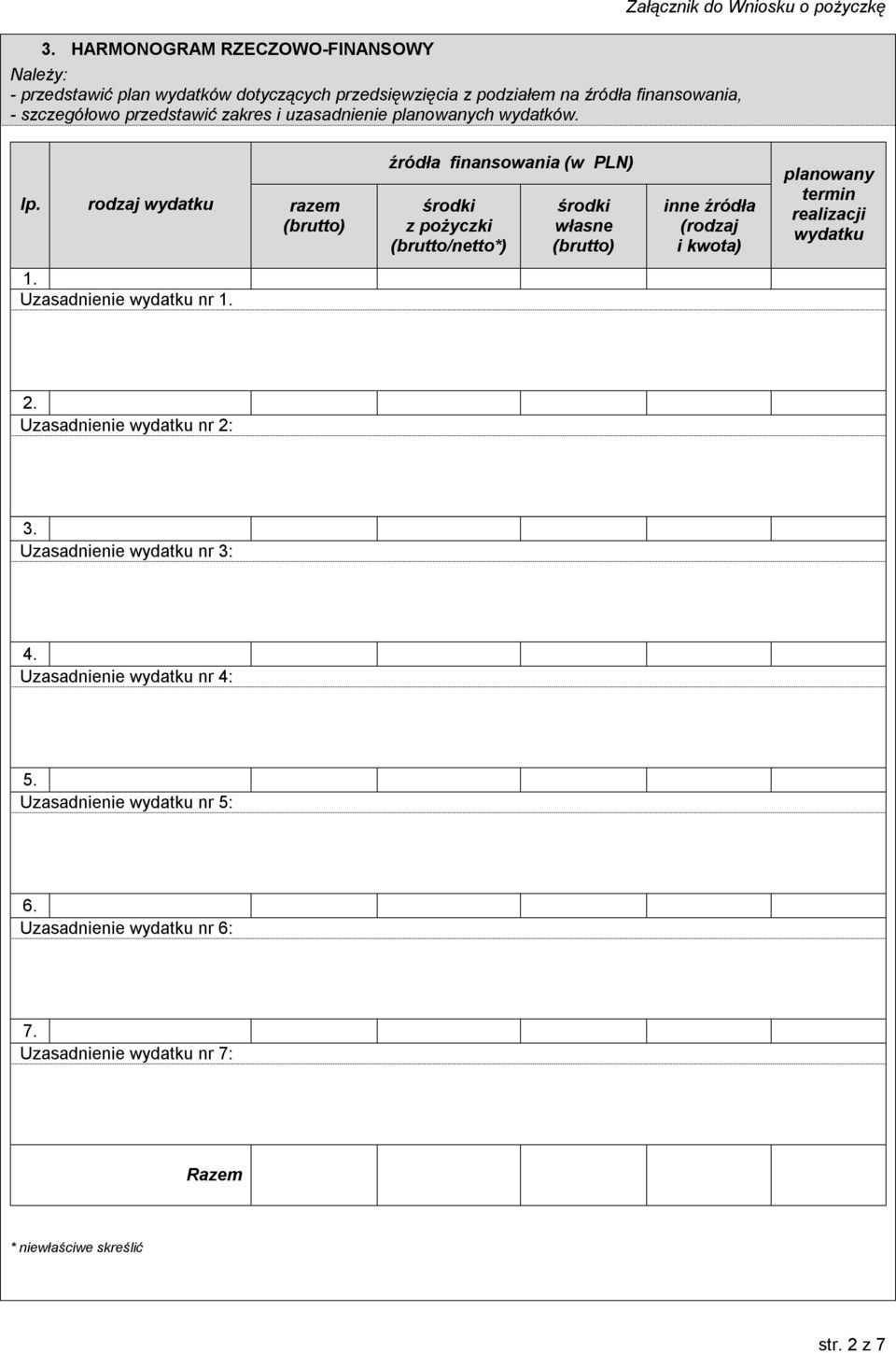 rodzaj wydatku razem (brutto) środki z pożyczki (brutto/netto*) środki własne (brutto) inne źródła (rodzaj i kwota) planowany termin realizacji wydatku 1.