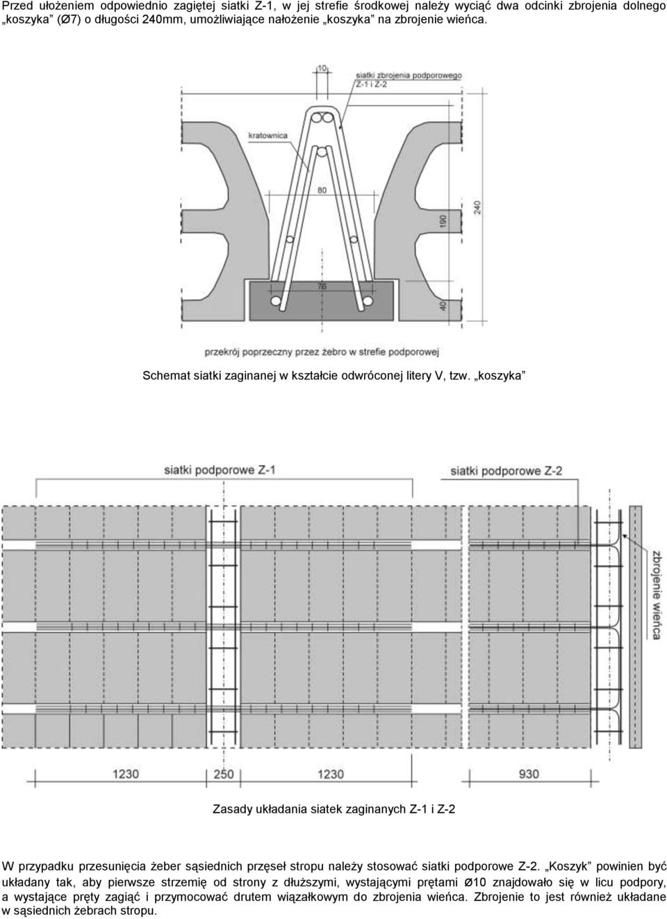 koszyka Zasady układania siatek zaginanych Z-1 i Z-2 W przypadku przesunięcia żeber sąsiednich przęseł stropu należy stosować siatki podporowe Z-2.