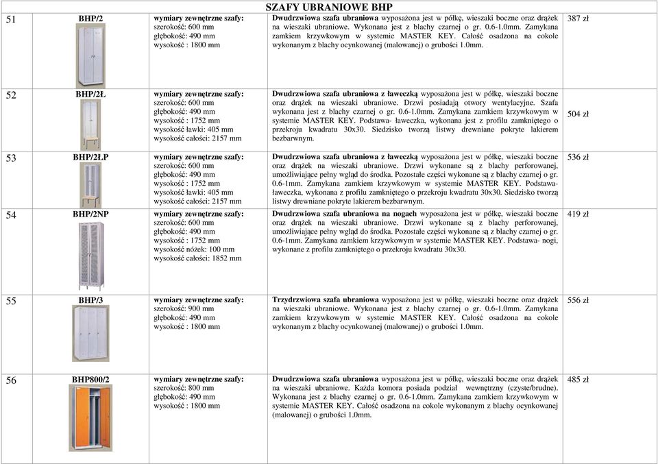 Zamykana zamkiem krzywkowym w systemie MASTER KEY. Całość osadzona na cokole wykonanym z blachy ocynkowanej (malowanej) o grubości 1.0mm.