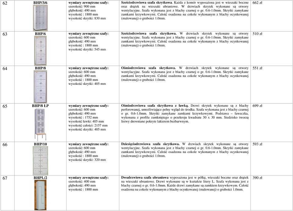 Całość osadzona na cokole wykonanym z blachy ocynkowanej (malowanej) o grubości 1.0mm. 662 zł 63 BHP/6 wymiary zewnętrzne szafy: wysokość skrytki: 545 mm Sześciodrzwiowa szafa skrytkowa.