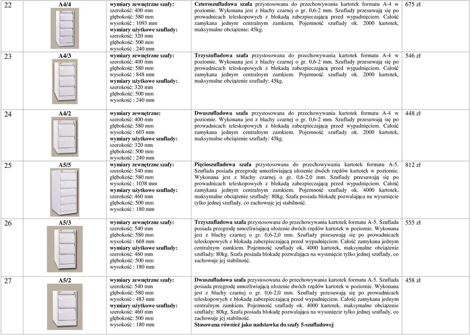 180 mm 26 A5/3 wymiary zewnętrzne szafy: wysokość : 668 mm szerokość: 460 mm wysokość : 180 mm 27 A5/2 wymiary zewnętrzne szafy: wysokość : 483 mm szerokość: 460 mm wysokość : 180 mm Czteroszufladowa