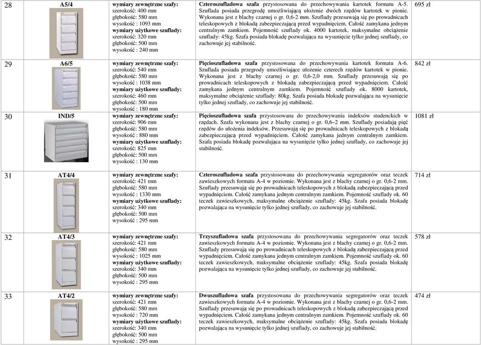 wysokość : 295 mm Czteroszufladowa szafa przystosowana do przechowywania kartotek formatu A-5. Szuflada posiada przegrodę umożliwiającą ułożenie dwóch rzędów kartotek w pionie.