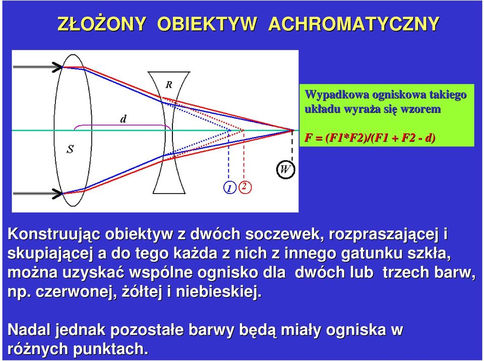 tego kaŝda z nich z innego gatunku szkła, moŝna uzyskać wspólne ognisko dla dwóch lub trzech barw, np.