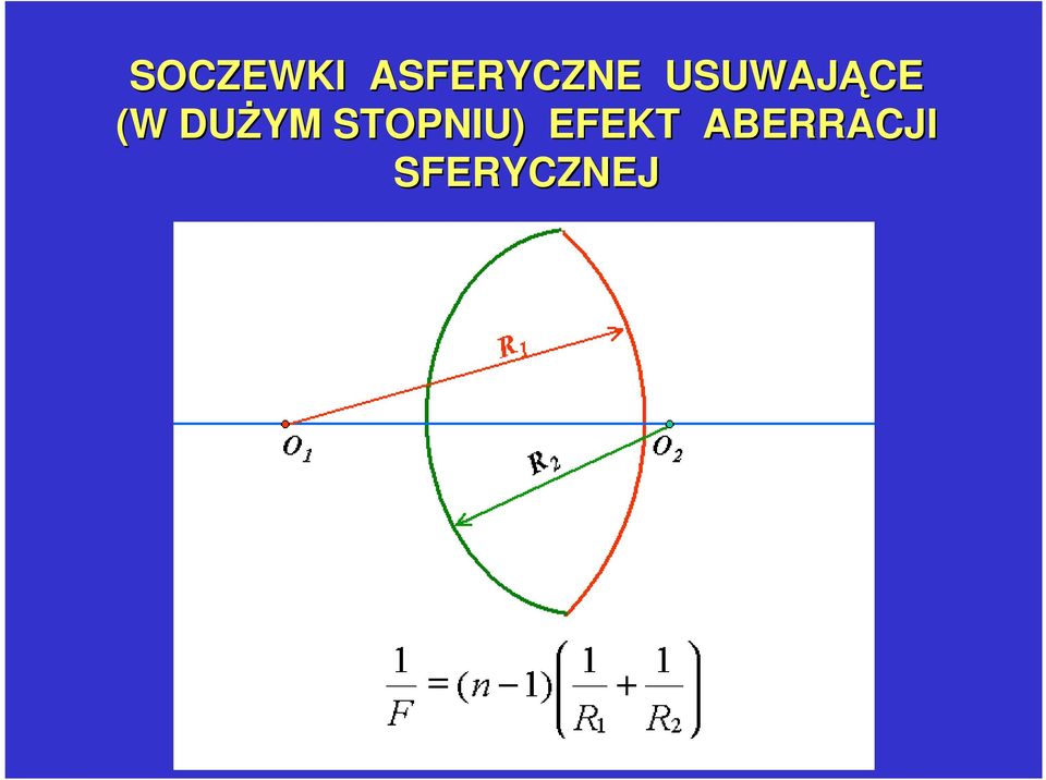 USUWAJĄCE (W DUśYM