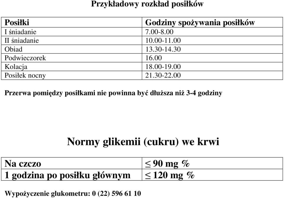 00 Godziny spożywania posiłków Przerwa pomiędzy posiłkami nie powinna być dłuższa niż 3-4 godziny