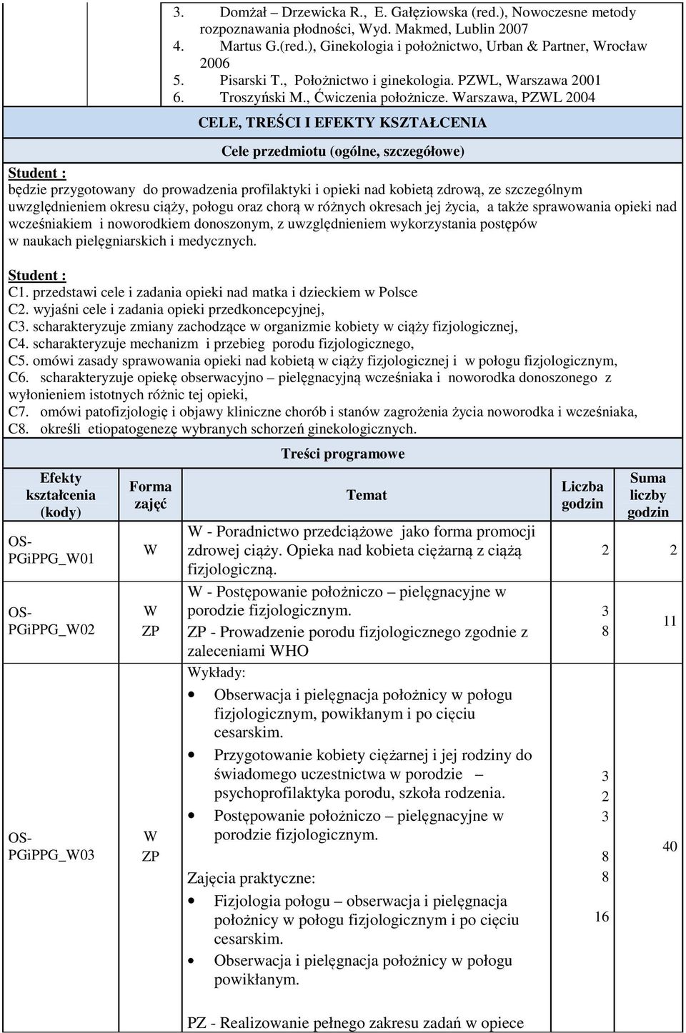 arszawa, L 2004 CELE, TREŚCI I EFEKTY KSZTAŁCENIA Cele przedmiotu (ogólne, szczegółowe) Student : będzie przygotowany do prowadzenia profilaktyki i opieki nad kobietą zdrową, ze szczególnym