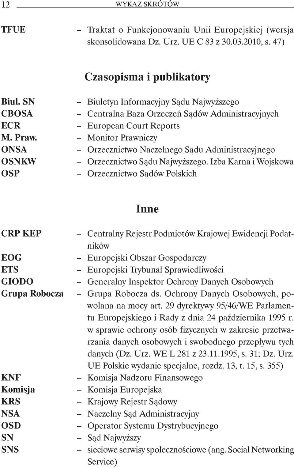 Monitor Prawniczy ONSA Orzecznictwo Naczelnego Sądu Administracyjnego OSNKW Orzecznictwo Sądu Najwyższego.