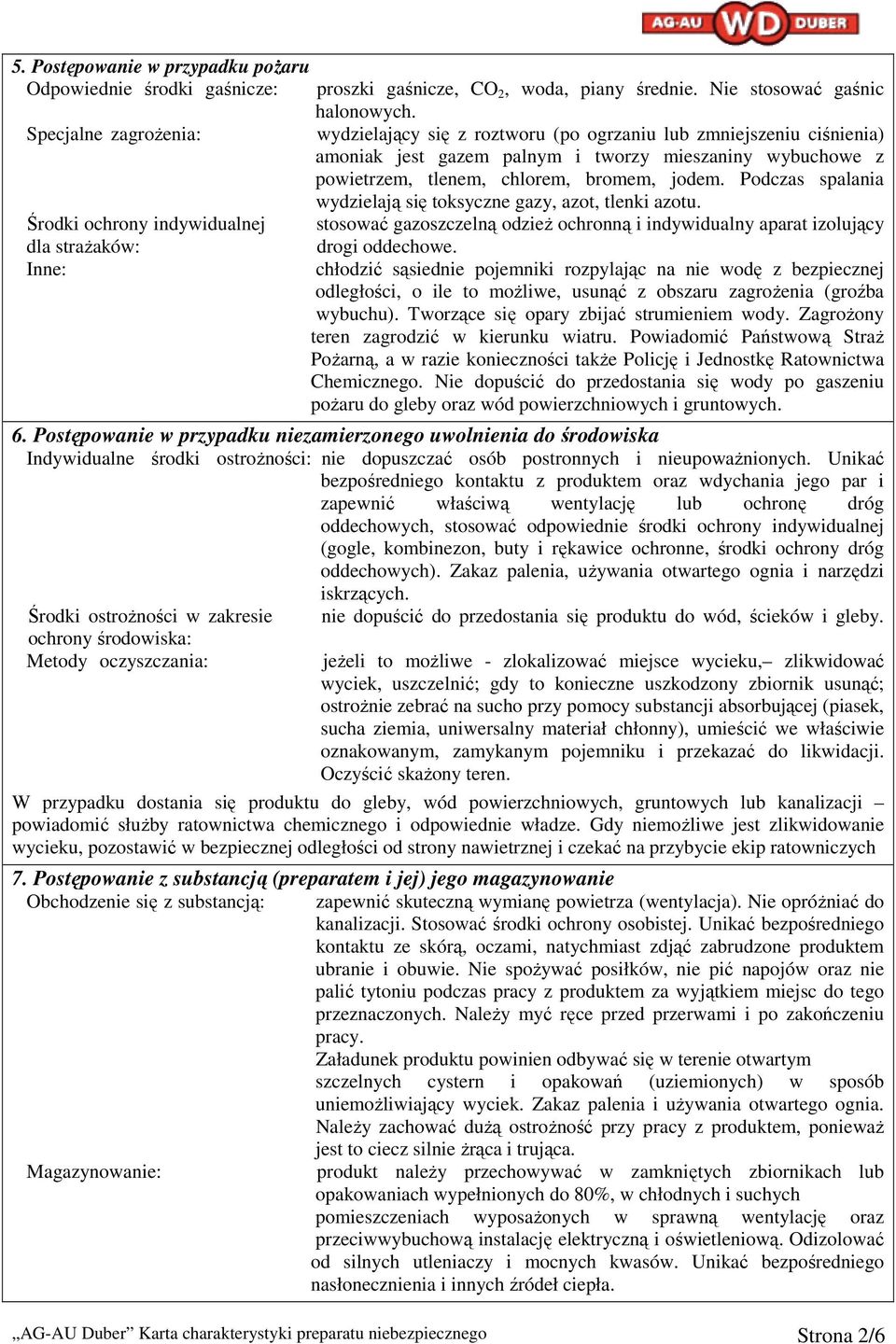 wydzielający się z roztworu (po ogrzaniu lub zmniejszeniu ciśnienia) amoniak jest gazem palnym i tworzy mieszaniny wybuchowe z powietrzem, tlenem, chlorem, bromem, jodem.
