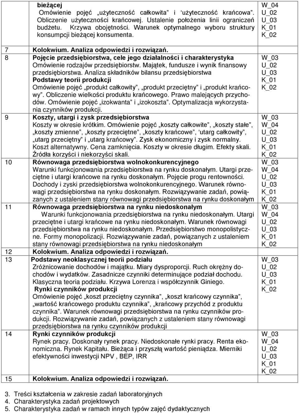 8 Pojêcie przedsiêbiorstwa, cele jego dziaùalnoœci i charakterystyka Omówienie rodzajów przedsiêbiorstw. Maj¹tek, fundusze i wynik finansowy przedsiêbiorstwa.