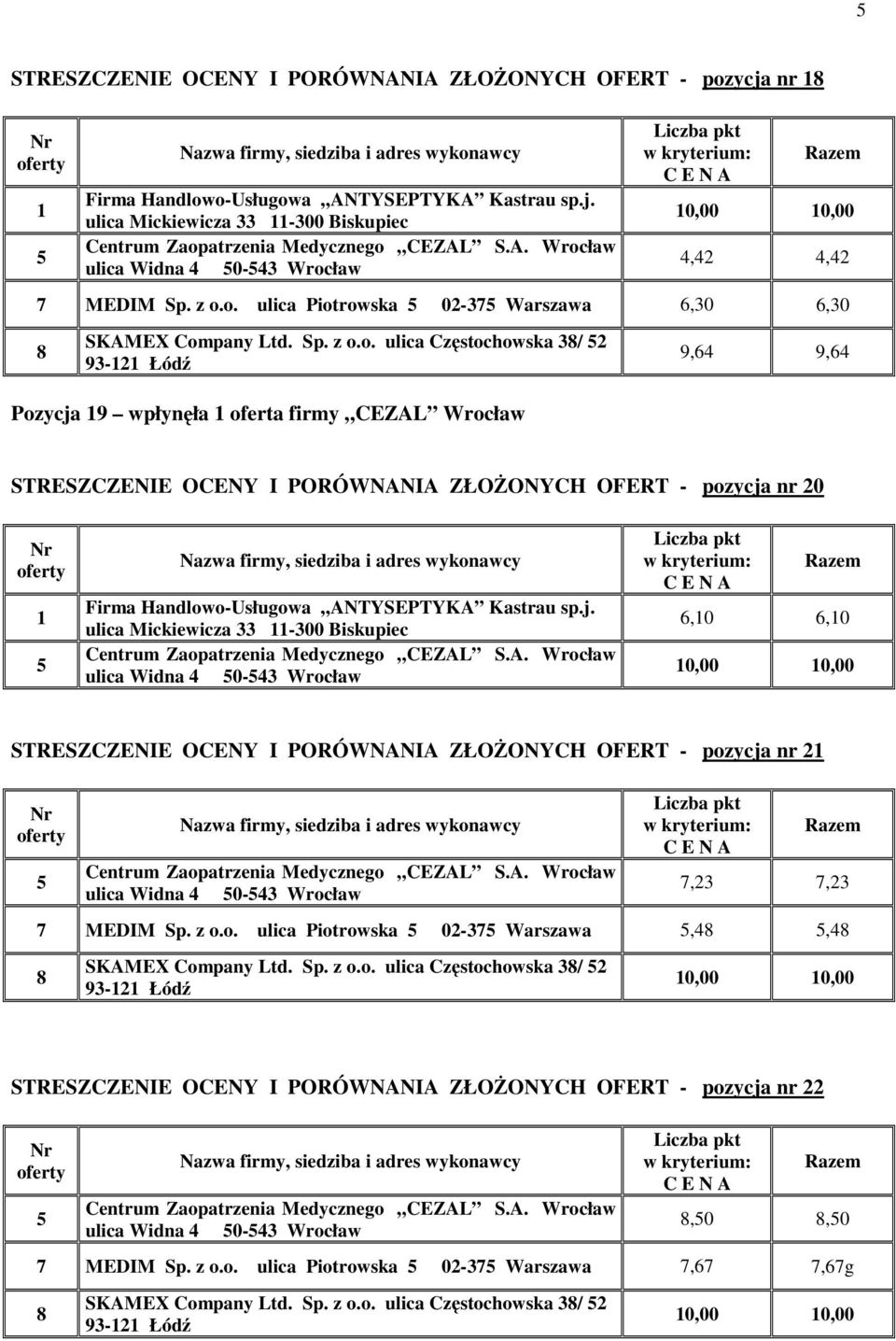 z o.o. ulica Piotrowska 02-37 Warszawa,, SKAMEX Company Ltd. Sp. z o.o. ulica Częstochowska 3/ 2 ycja nr 22,0,0 7 MEDIM Sp. z o.o. ulica Piotrowska 02-37 Warszawa 7,7 7,7g SKAMEX Company Ltd.