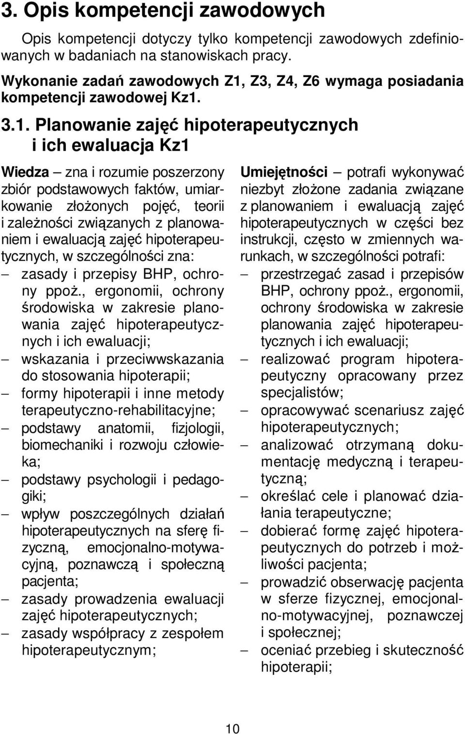 Z3, Z4, Z6 wymaga posiadania kompetencji zawodowej Kz1.