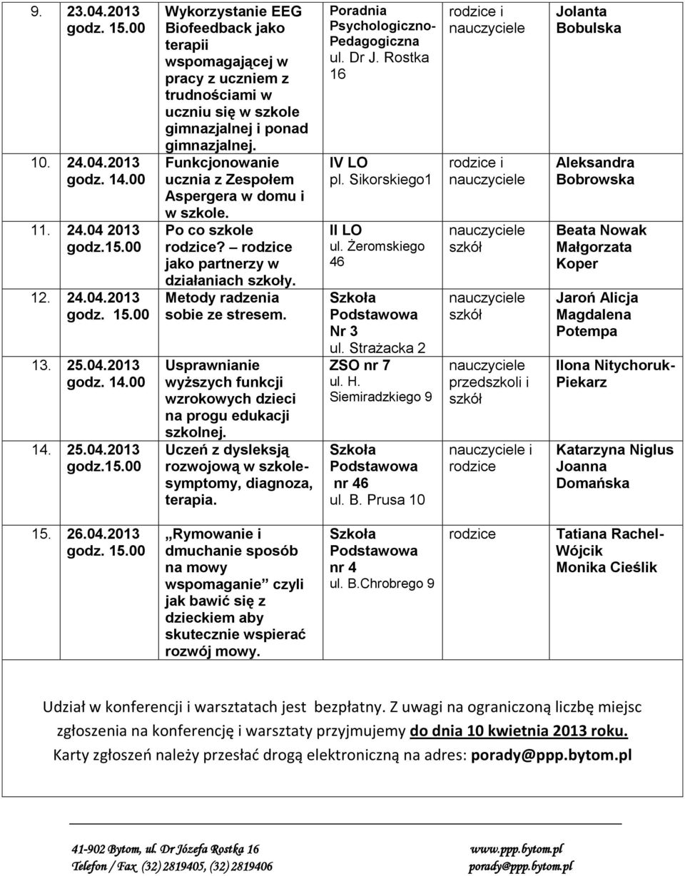 00 Wykorzystanie EEG Biofeedback jako terapii wspomagającej w pracy z uczniem z trudnościami w uczniu się w szkole gimnazjalnej i ponad gimnazjalnej.