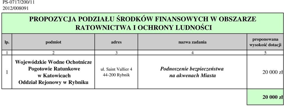 Katowicach Oddział Rejonowy w Rybniku ul.