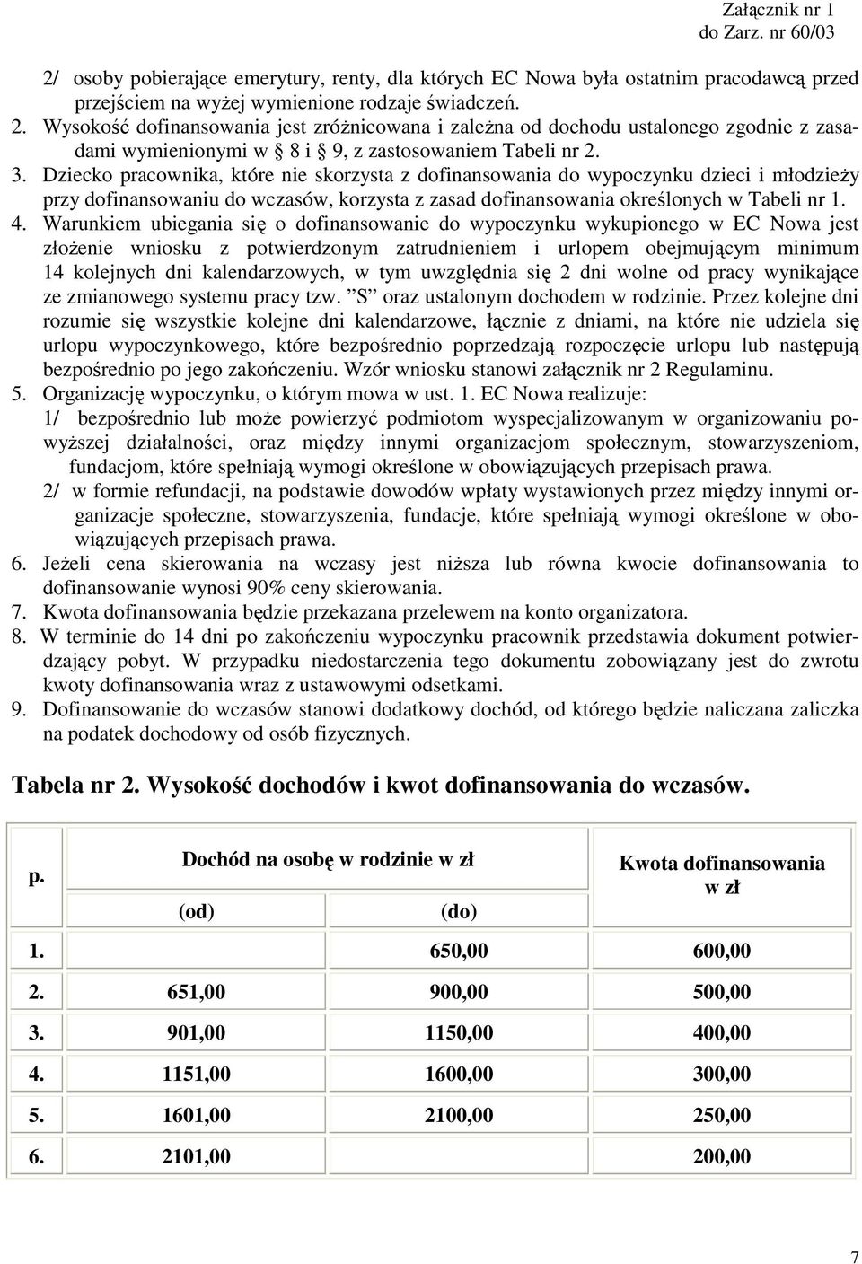 Dziecko pracownika, które nie skorzysta z dofinansowania do wypoczynku dzieci i młodzieŝy przy dofinansowaniu do wczasów, korzysta z zasad dofinansowania określonych w Tabeli nr 1. 4.