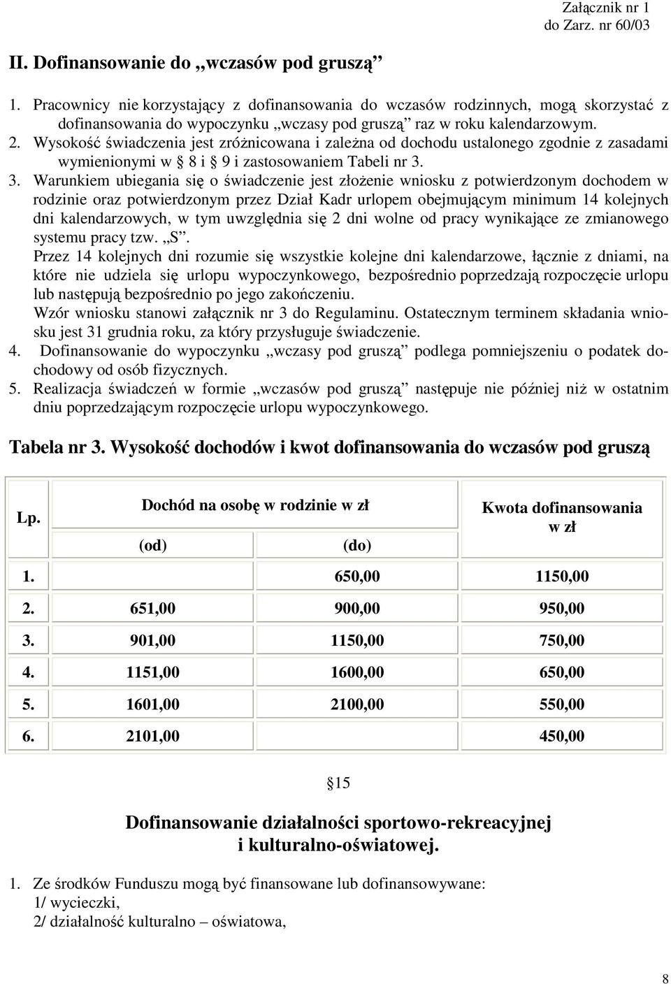 Wysokość świadczenia jest zróŝnicowana i zaleŝna od dochodu ustalonego zgodnie z zasadami wymienionymi w 8 i 9 i zastosowaniem Tabeli nr 3.