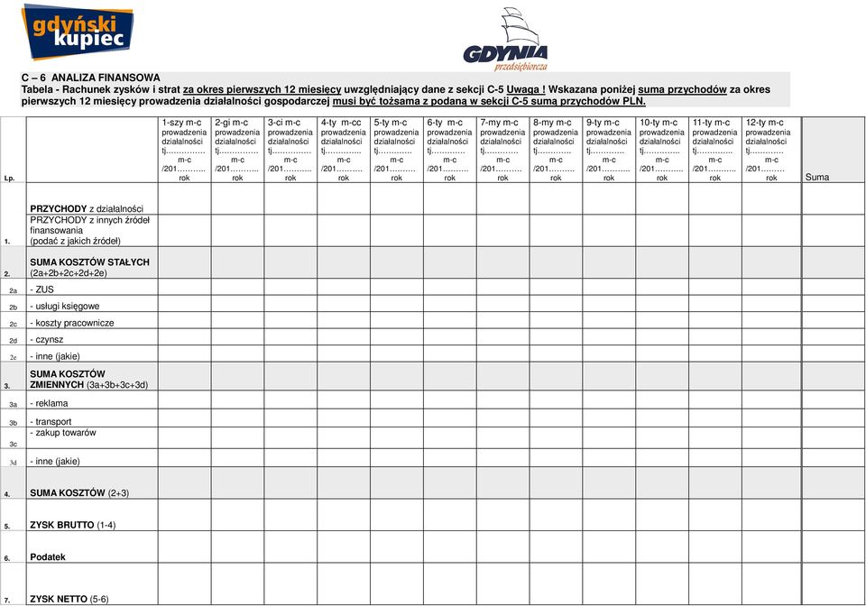 5-ty 6-ty 7-my 8-my 9-ty 10-ty. 11-ty. 12-ty /201 Suma 1. PRZYCHODY z PRZYCHODY z innych źródeł finansowania (podać z jakich źródeł) 2.
