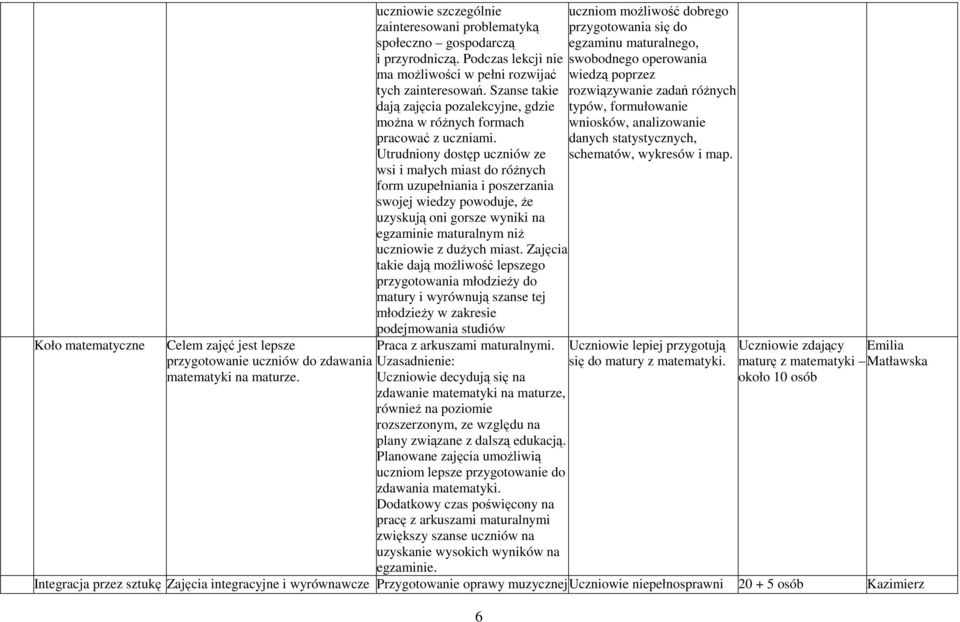 Utrudniony dostęp uczniów ze wsi i małych miast do róŝnych form uzupełniania i poszerzania swojej wiedzy powoduje, Ŝe uzyskują oni gorsze wyniki na egzaminie maturalnym niŝ uczniowie z duŝych miast.