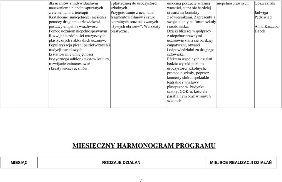 Ŝywych obrazów. Warsztaty Pomoc uczniom niepełnosprawnym plastyczne. Rozwijanie zdolności muzycznych, plastycznych i aktorskich uczniów. Popularyzacja pieśni patriotycznych i tradycji narodowych.