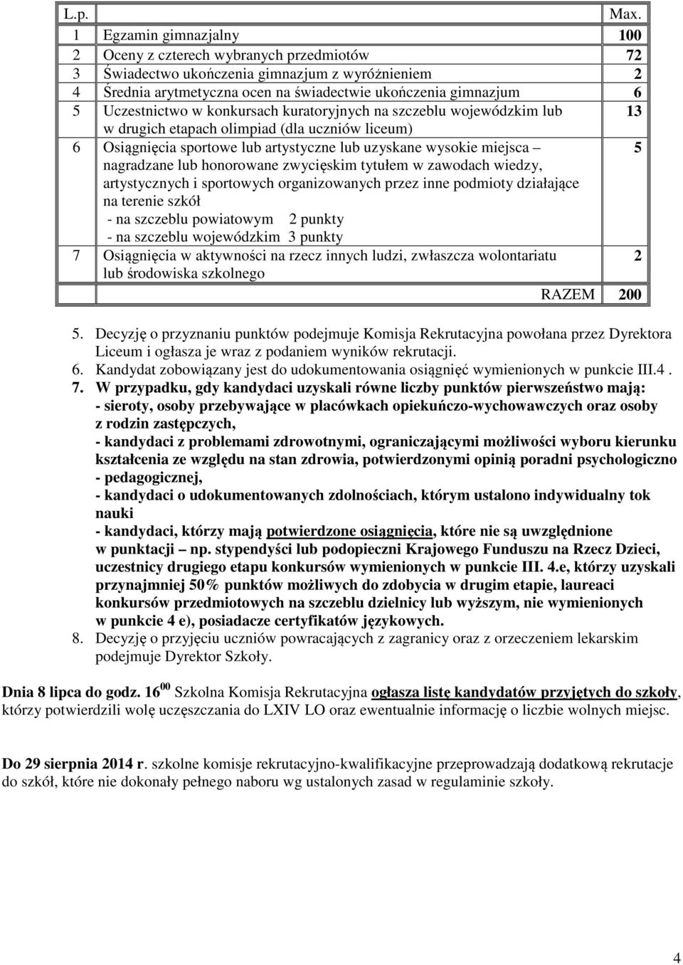 Uczestnictwo w konkursach kuratoryjnych na szczeblu wojewódzkim lub 13 w drugich etapach olimpiad (dla uczniów liceum) 6 Osiągnięcia sportowe lub artystyczne lub uzyskane wysokie miejsca 5 nagradzane