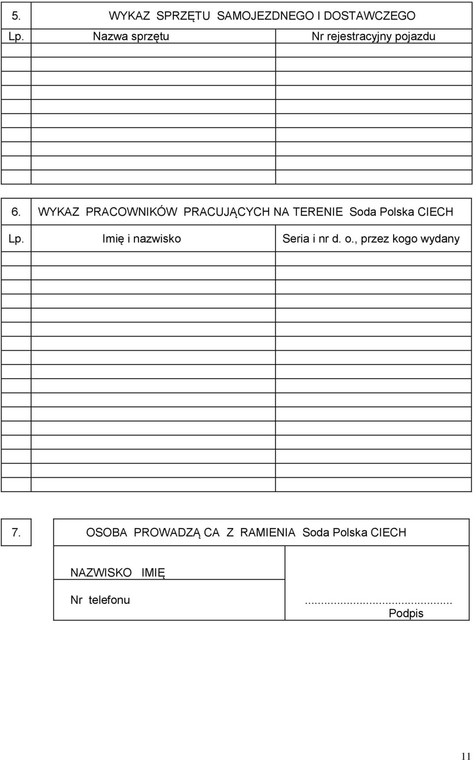 WYKAZ PRACOWNIKÓW PRACUJĄCYCH NA TERENIE Soda Polska CIECH Lp.