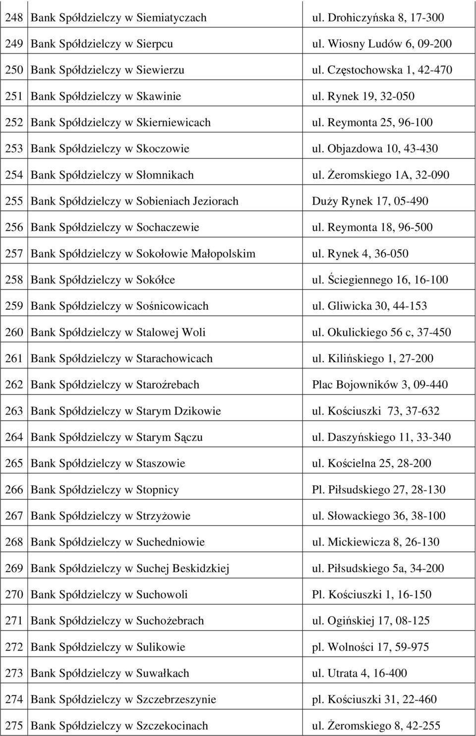 Reymonta 18, 96-500 257 Sokołowie Małopolskim ul. Rynek 4, 36-050 258 Sokółce ul. Ściegiennego 16, 16-100 259 Sośnicowicach ul. Gliwicka 30, 44-153 260 Stalowej Woli ul.