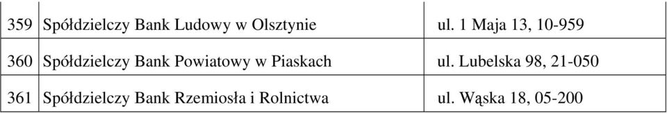 Piaskach ul.