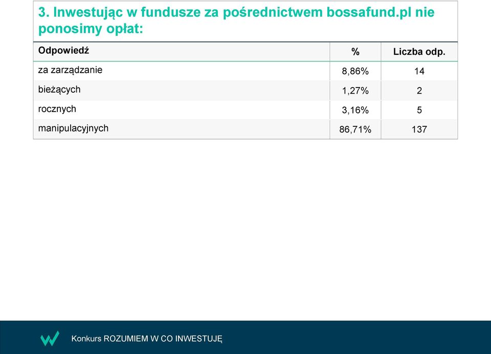 pl nie ponosimy opłat: za zarządzanie