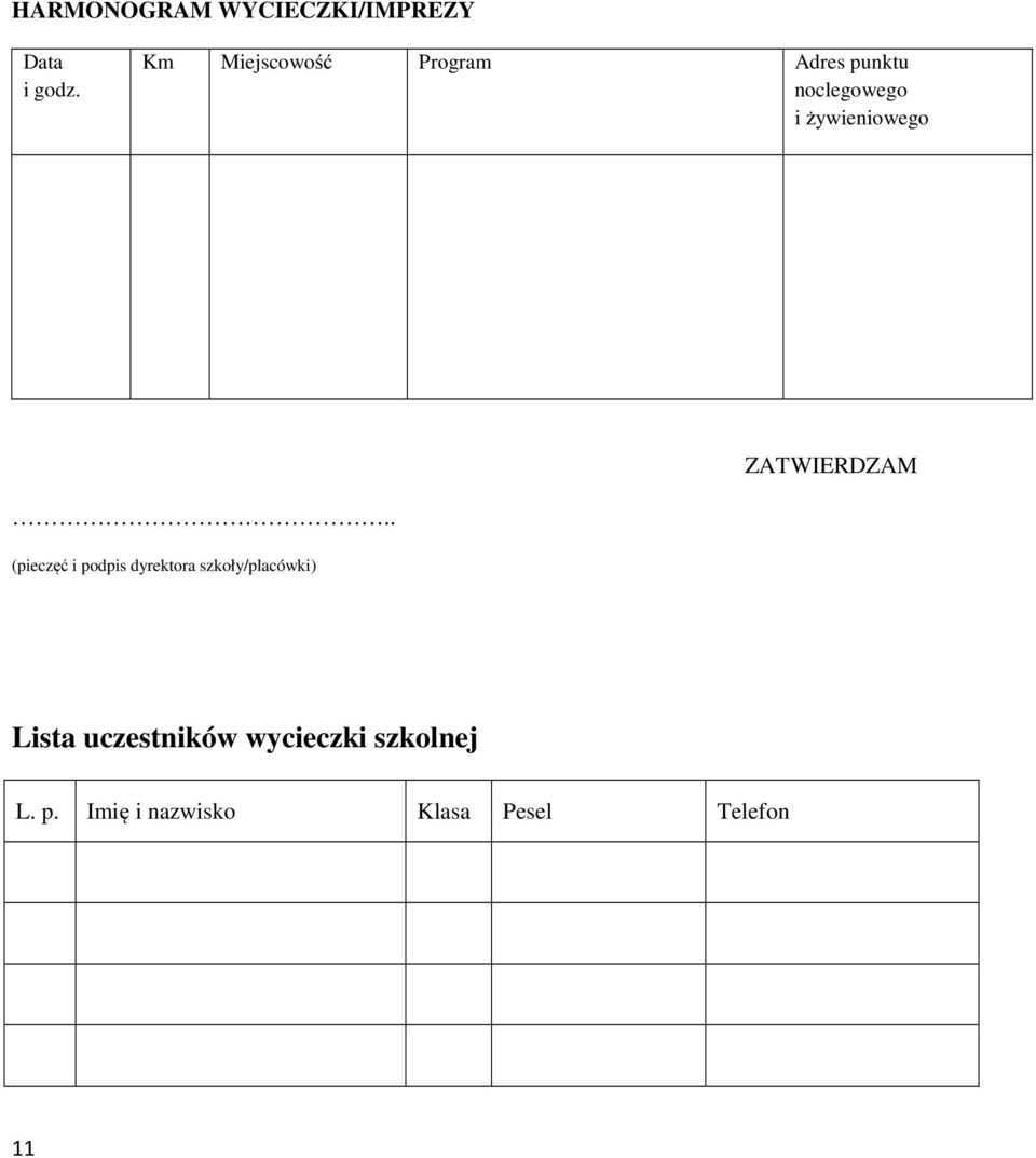 żywieniowego ZATWIERDZAM.