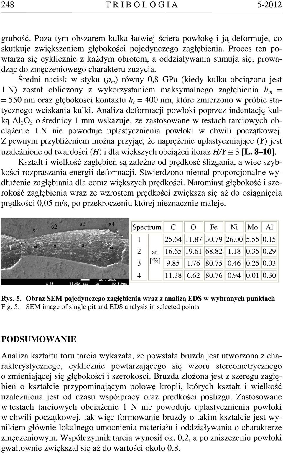Średni nacisk w styku (p m ) równy 0,8 GPa (kiedy kulka obciążona jest 1 N) został obliczony z wykorzystaniem maksymalnego zagłębienia h m = = 550 nm oraz głębokości kontaktu h c = 400 nm, które