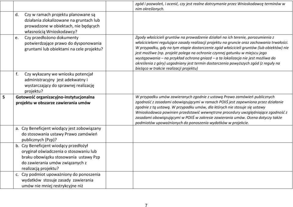 Czy wykazany we wniosku potencjał administracyjny jest adekwatny i wystarczający do sprawnej realizację projektu? 5 Gotowość organizacyjno-instytucjonalna projektu w obszarze zawierania umów a.