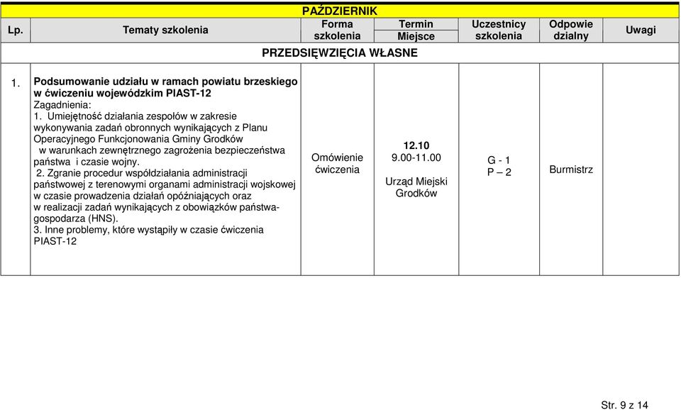 państwa i czasie wojny. 2.